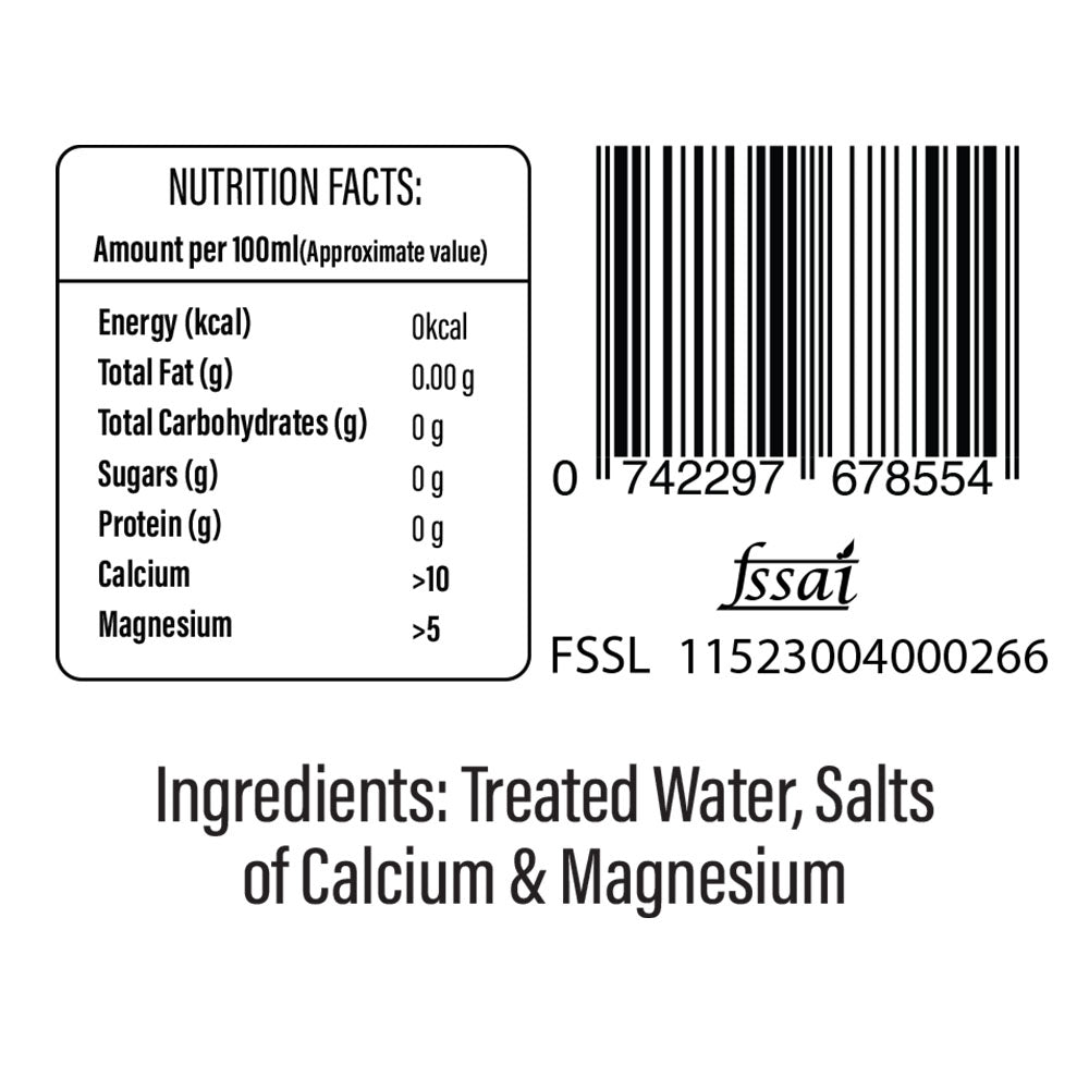 Mineral Water Upto 8.4pH* Alkaline (Packaged Drinking Water) | 250ml