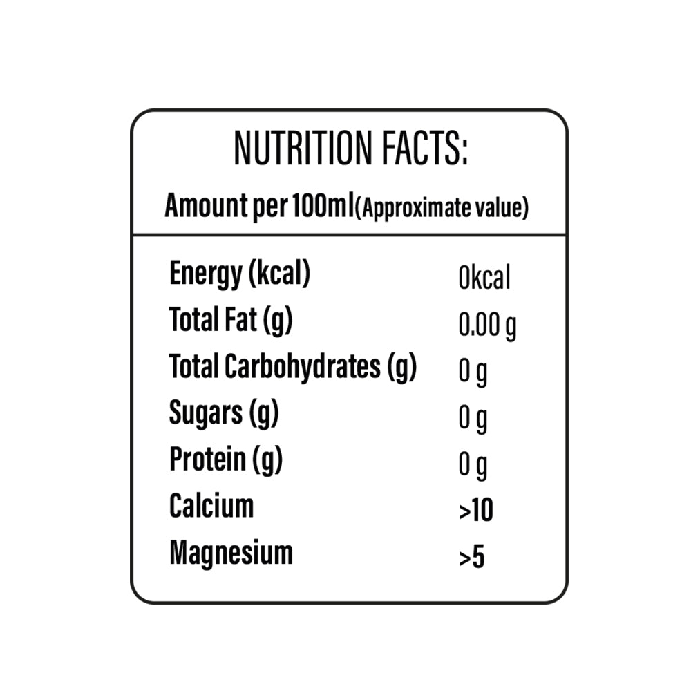 Mineral Water Upto 8.4pH* Alkaline (Packaged Drinking Water) | 250ml