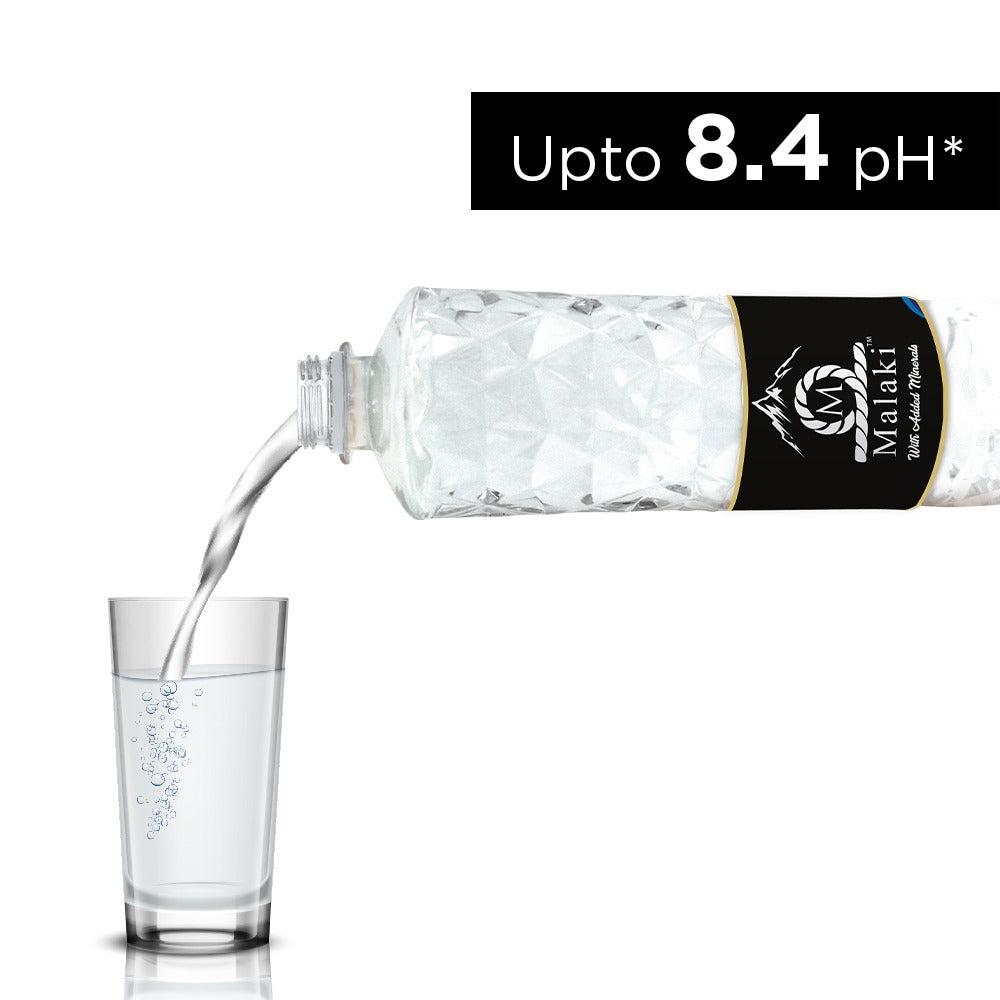 Malaki Packaged Drinking Water upto 8.4pH* Alkaline